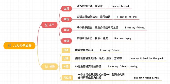 invalid image(图片无法加载)