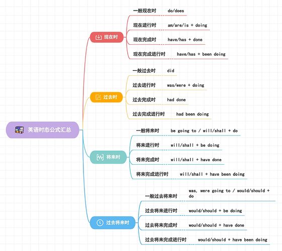 invalid image(图片无法加载)