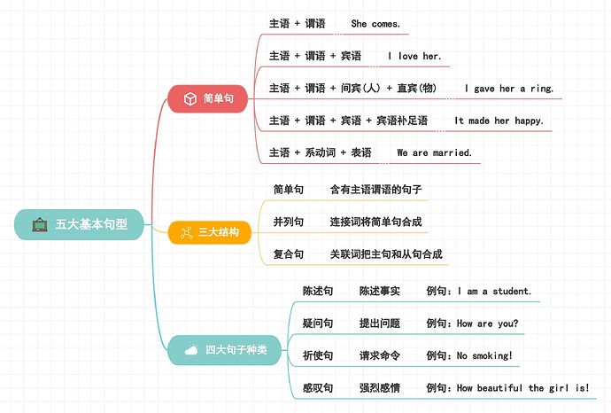 invalid image(图片无法加载)
