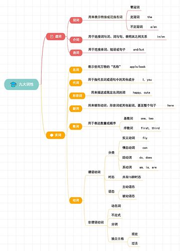 invalid image(图片无法加载)