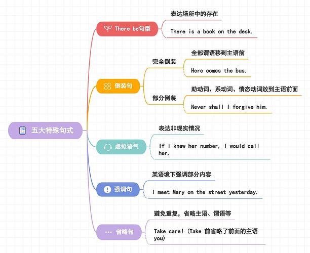 invalid image(图片无法加载)