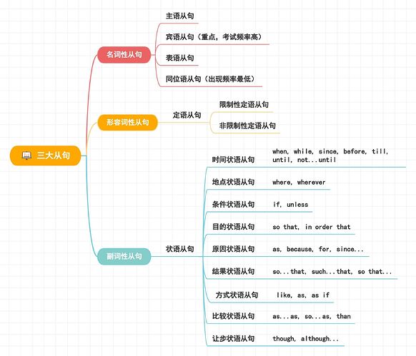 invalid image(图片无法加载)