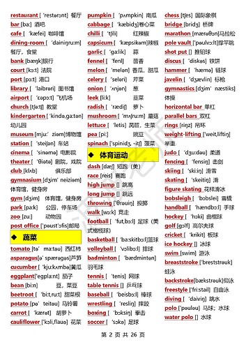 7 天背完英语 3500 词，PDF 演示文档第二页